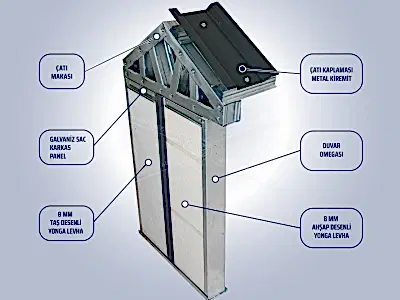 Press Çatı Prefabrik Kesit 